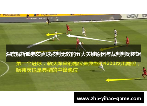 深度解析哈弗茨点球被判无效的五大关键原因与裁判判罚逻辑