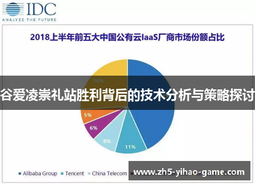 谷爱凌崇礼站胜利背后的技术分析与策略探讨